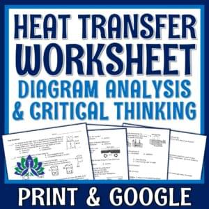 heat worksheet