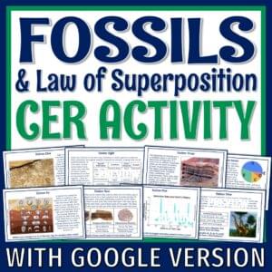 law of superposition CER activity